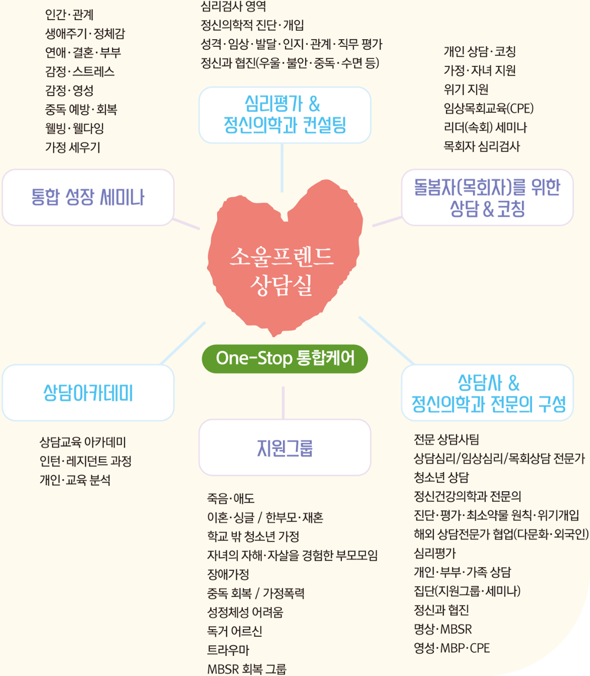 워크숍 및 외부강의 이미지